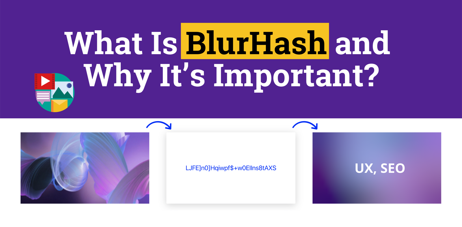 The Ultimate Guide to Fast-loading Websites with BlurHash
