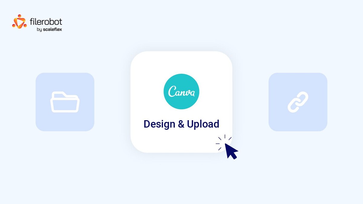New: Filerobot DAM and Canva Integration!