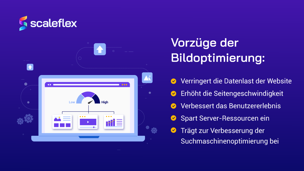  Die Bedeutung von Mediengröße und Bildoptimierung für die Website-Performance