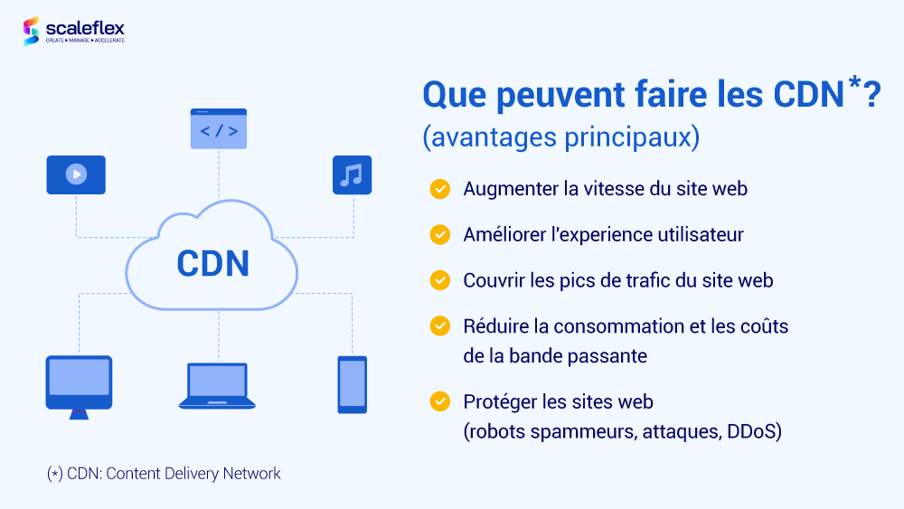 Les principaux avantages de ce que les CDN peuvent faire pour les internautes et les fournisseurs de services Internet