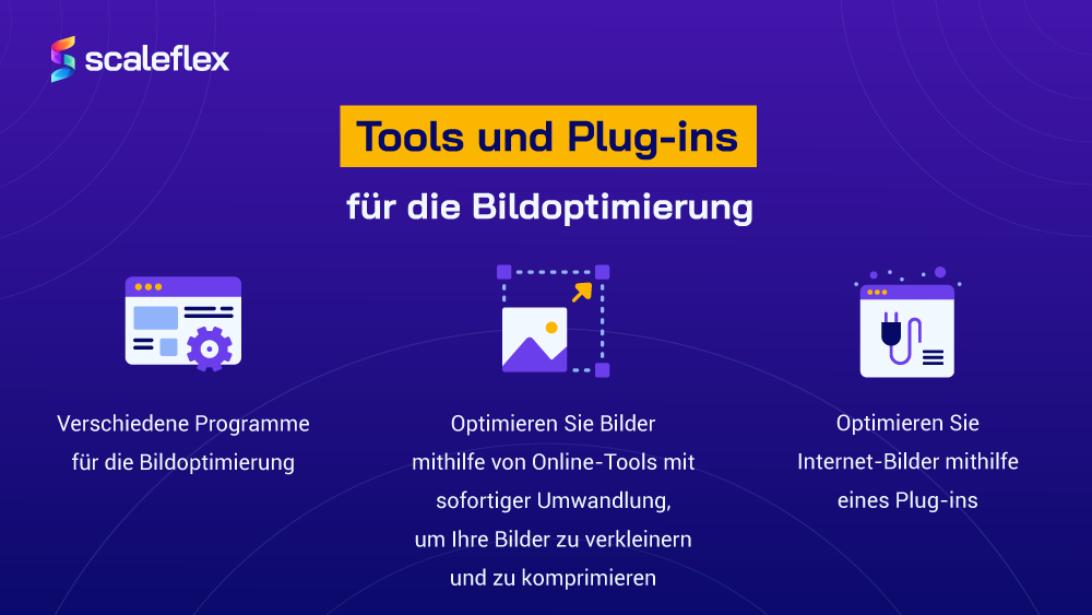 Die drei beliebtesten Optionen für die Bildoptimierung