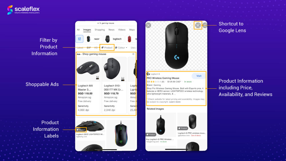 Sample of search results on Google showing the key role of image attributes