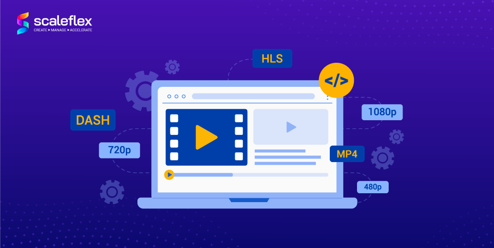 Four steps to accelerate video content: a guide to Video Transcoding and Adaptive Streaming