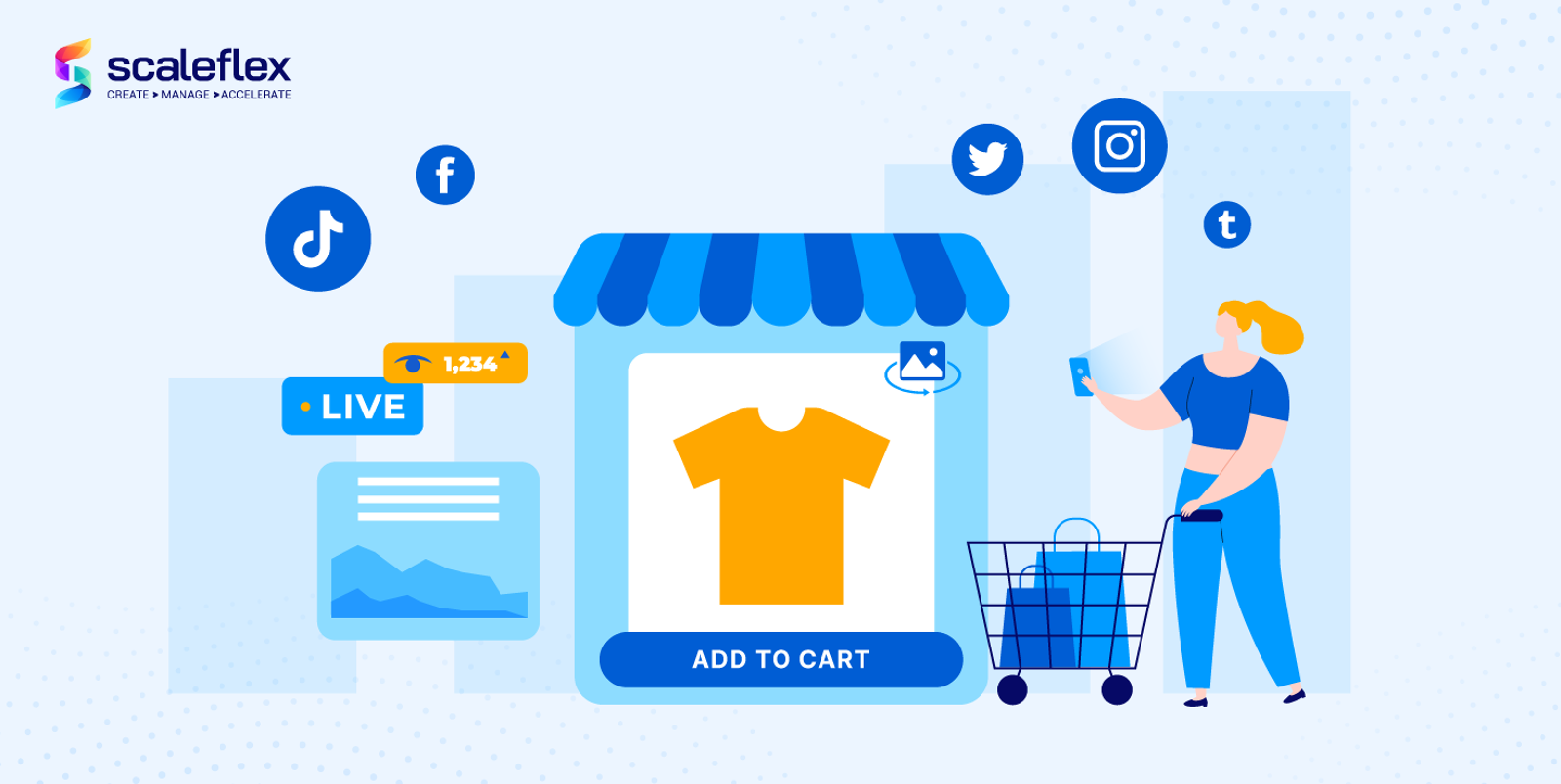 E-commerce Statistics and Trends to Watch in 2024