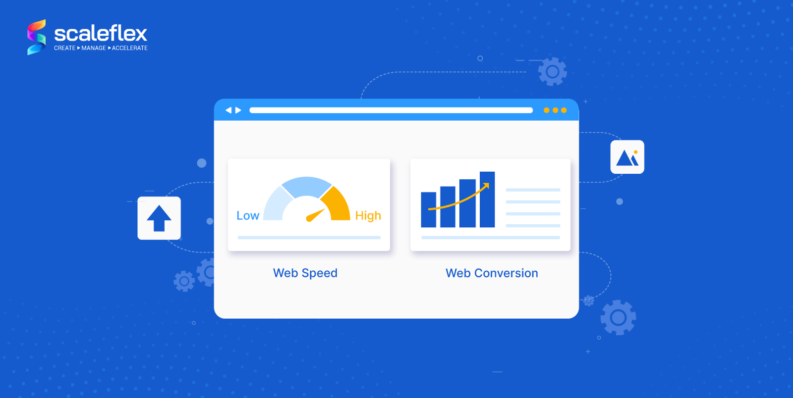 Website Speed Optimization: How To Increase The Page Speed Of Your Site