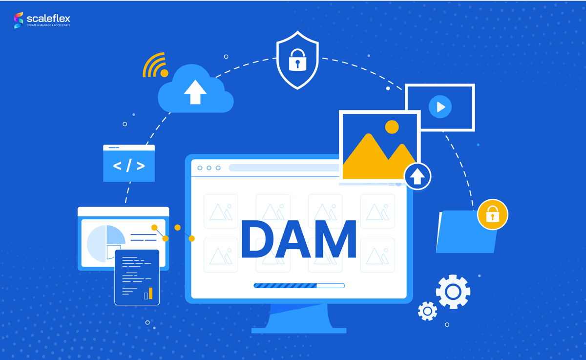 What is Digital Asset Management?