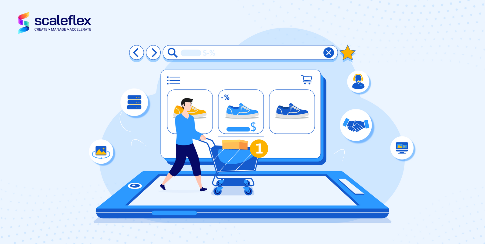 DAM for E-Commerce: Streamlining Your Content Workflows to Sell More