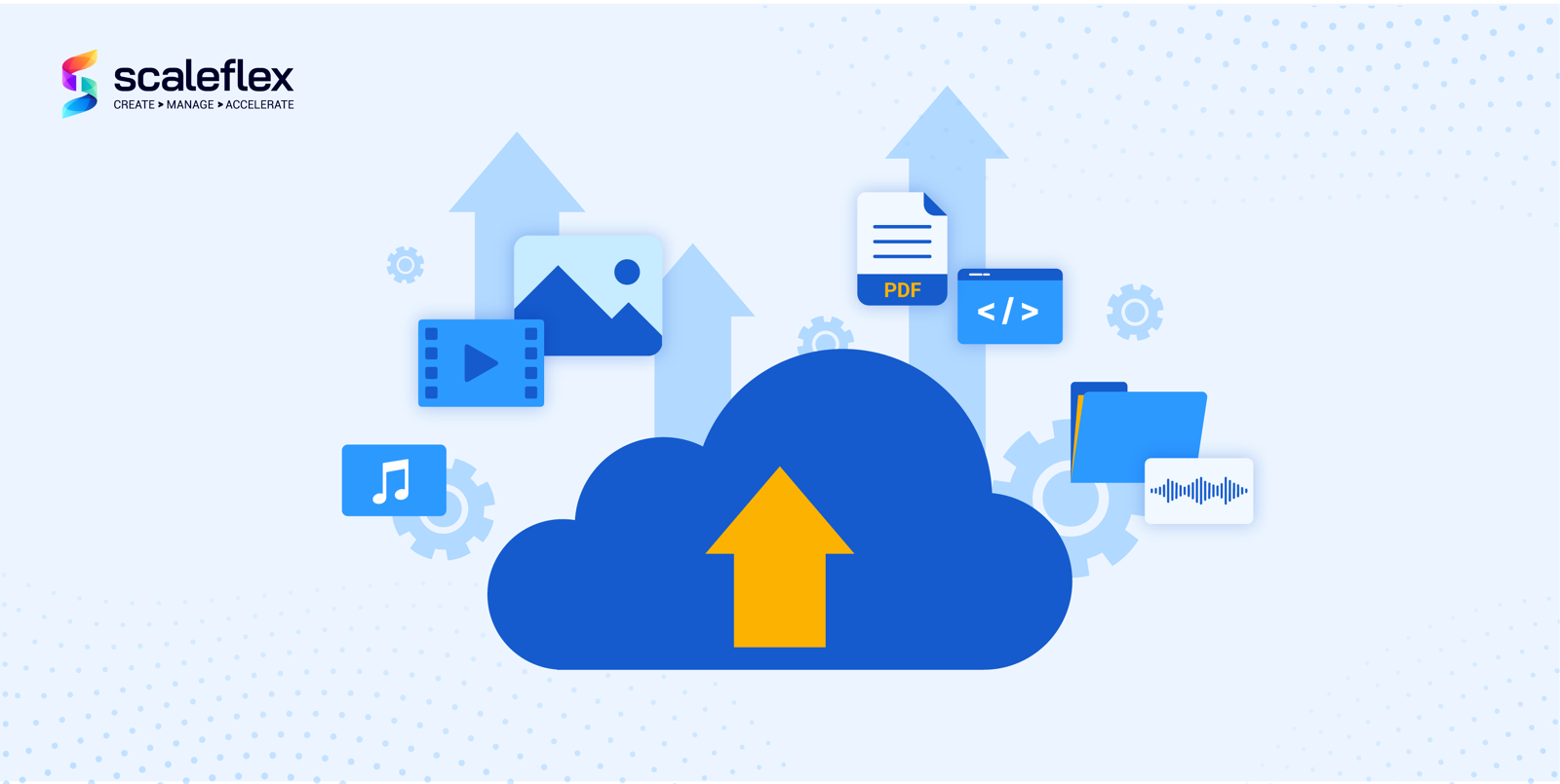 Media Upload & Storage: Approaches For Organizing Your Digital Files
