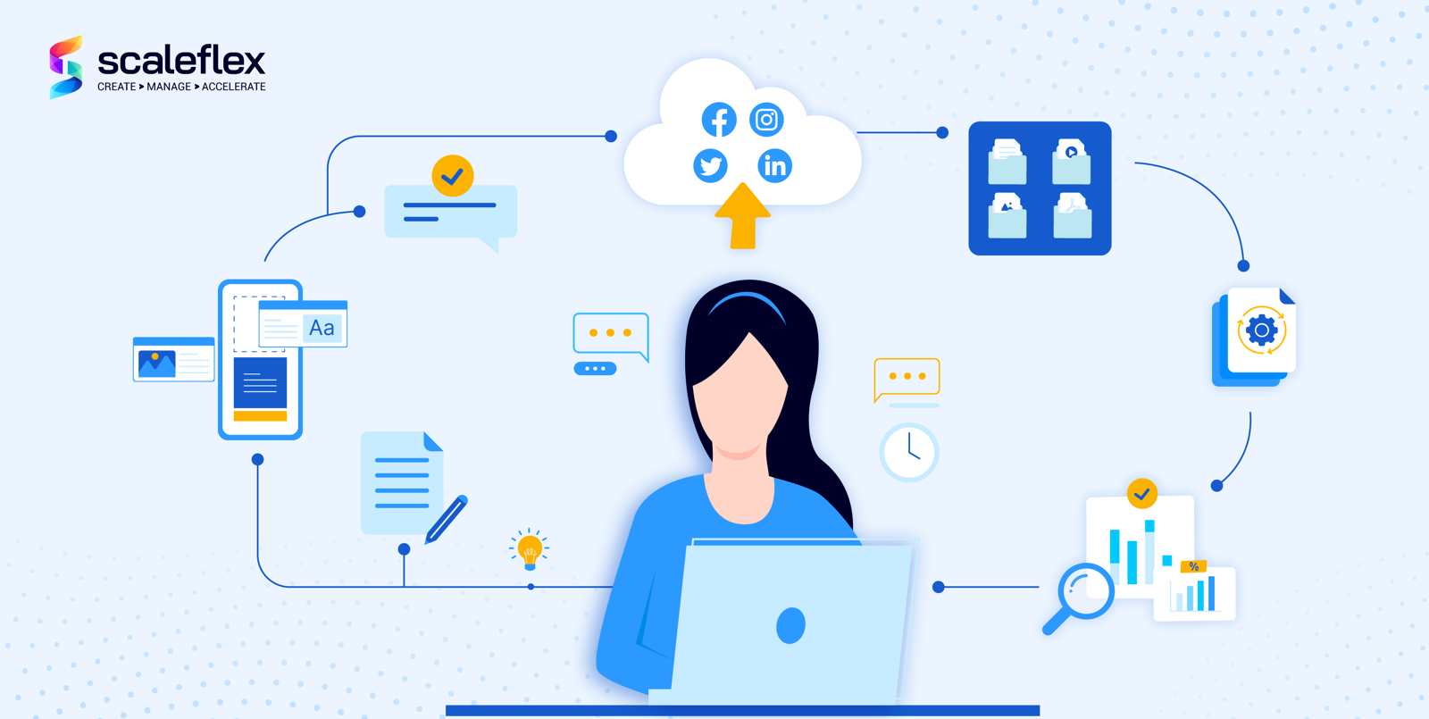 Lernen Sie, die Kunst des Content Lifecycle Managements zu meistern, um die Inhaltserstellung zu optimieren