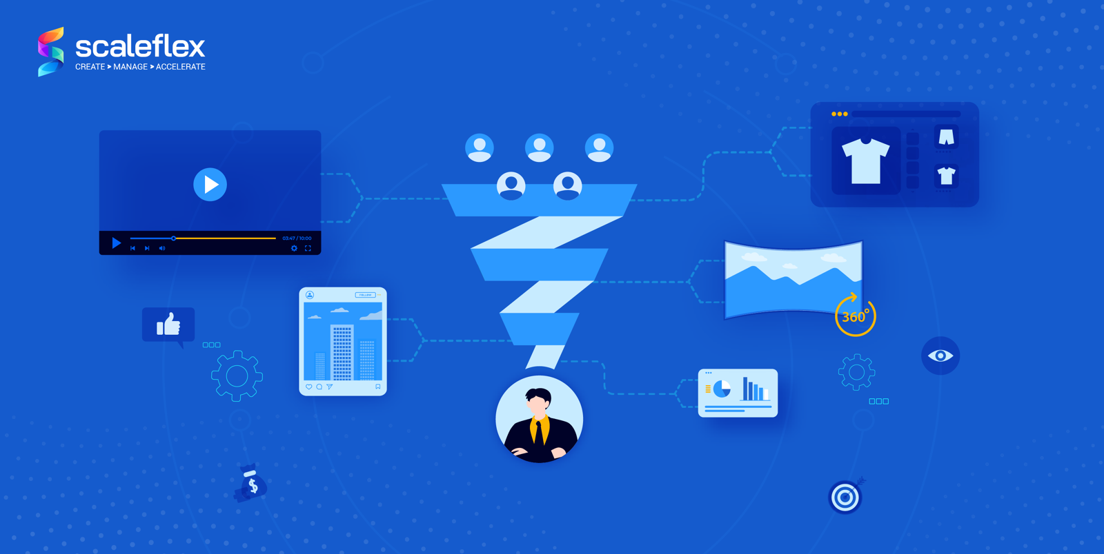 How to Increase Website Conversion Rates with Compelling Visual Content