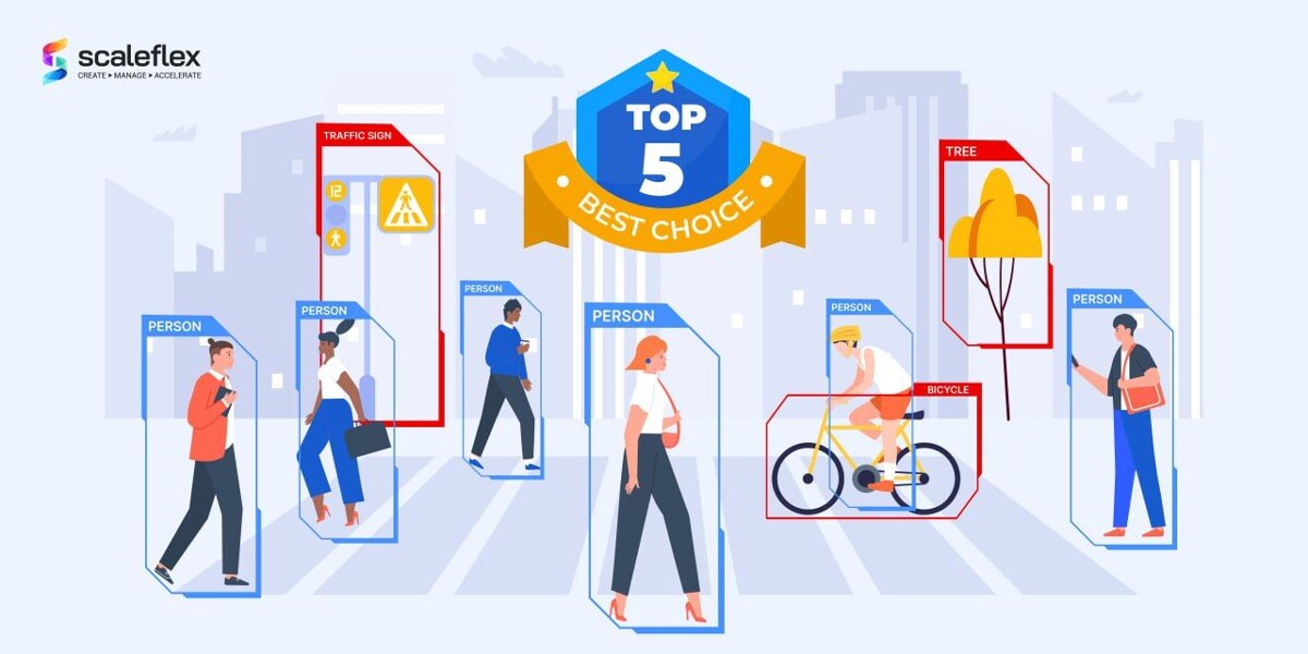 5 Best Image Recognition Software in 2025